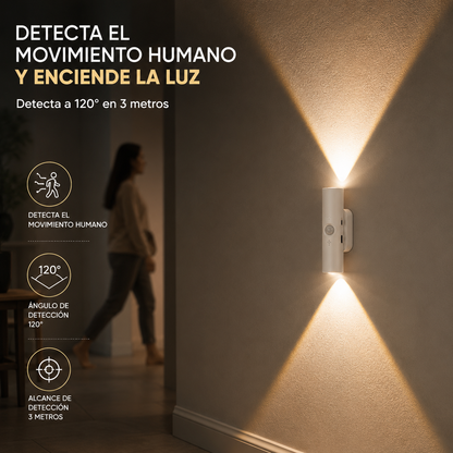 Mini Lámpara Ambiental LED