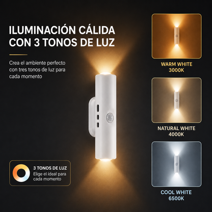 Mini Lámpara Ambiental LED